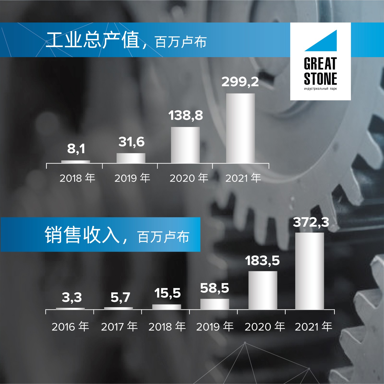 Макет графики (кит)-04_1645094088.jpg